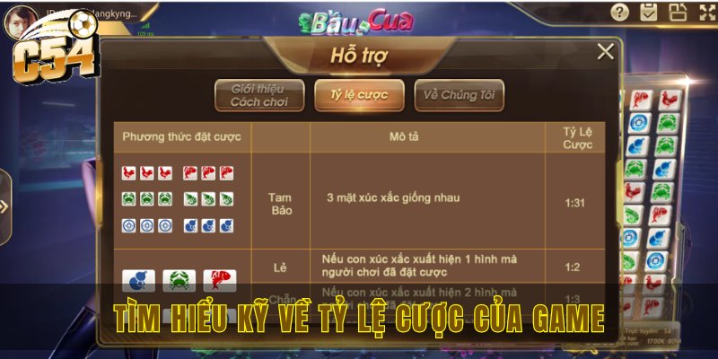 Tìm hiểu kỹ về tỷ lệ cược của game